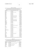 miR-15, miR-26, miR-31, miR-145, miR-147, miR-188, miR-215, miR-216, miR-331, mmu-miR-292-3P REGULATED GENES AND PATHWAYS AS TARGETS FOR THERAPEUTIC INTERVENTION diagram and image