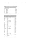 miR-15, miR-26, miR-31, miR-145, miR-147, miR-188, miR-215, miR-216, miR-331, mmu-miR-292-3P REGULATED GENES AND PATHWAYS AS TARGETS FOR THERAPEUTIC INTERVENTION diagram and image