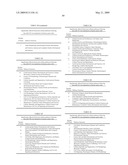 miR-15, miR-26, miR-31, miR-145, miR-147, miR-188, miR-215, miR-216, miR-331, mmu-miR-292-3P REGULATED GENES AND PATHWAYS AS TARGETS FOR THERAPEUTIC INTERVENTION diagram and image