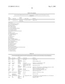 miR-15, miR-26, miR-31, miR-145, miR-147, miR-188, miR-215, miR-216, miR-331, mmu-miR-292-3P REGULATED GENES AND PATHWAYS AS TARGETS FOR THERAPEUTIC INTERVENTION diagram and image