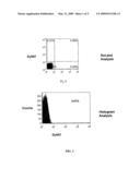 LOW DENSITY LIPOPROTEIN RECEPTOR-MEDIATED siRNA DELIVERY diagram and image