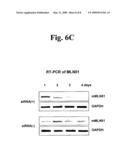 Novel Use of MLN51 Gene and Protein diagram and image