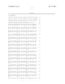 Novel Use of MLN51 Gene and Protein diagram and image