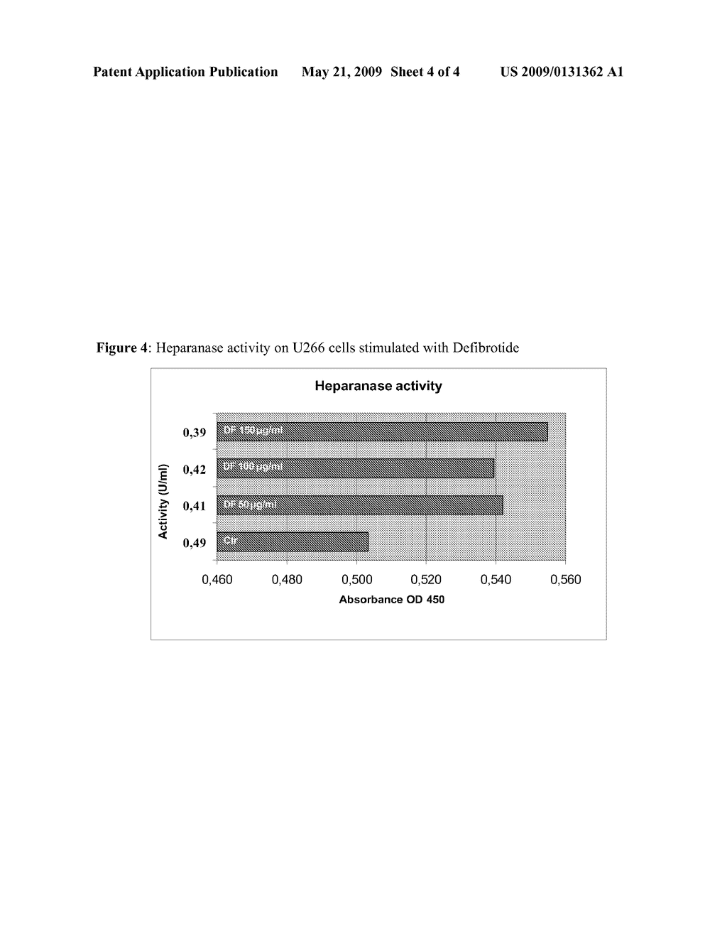 USE OF DEFIBROTIDE FOR THE INHIBITION OF HEPARANASE - diagram, schematic, and image 05