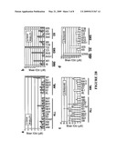 Combinations of HDAC Inhibitors and Proteasome Inhibitors diagram and image