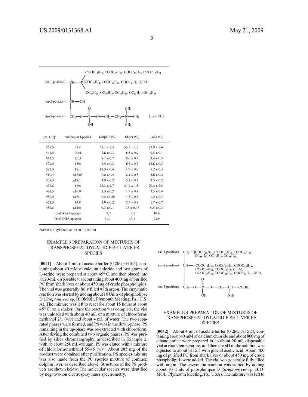 MIXTURES OF AND METHODS OF USE FOR POLYUNSATURATED FATTY ACID-CONTAINING PHOSPHOLIPIDS AND ALKYL ETHER PHOSPHOLIPIDS SPECIES - diagram, schematic, and image 09