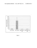 FK 228 derivates as HDAC inhibitors diagram and image