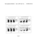 FK 228 derivates as HDAC inhibitors diagram and image