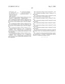 BIPHENYLAZETIDINONE CHOLESTEROL ABSORPTION INHIBITORS diagram and image