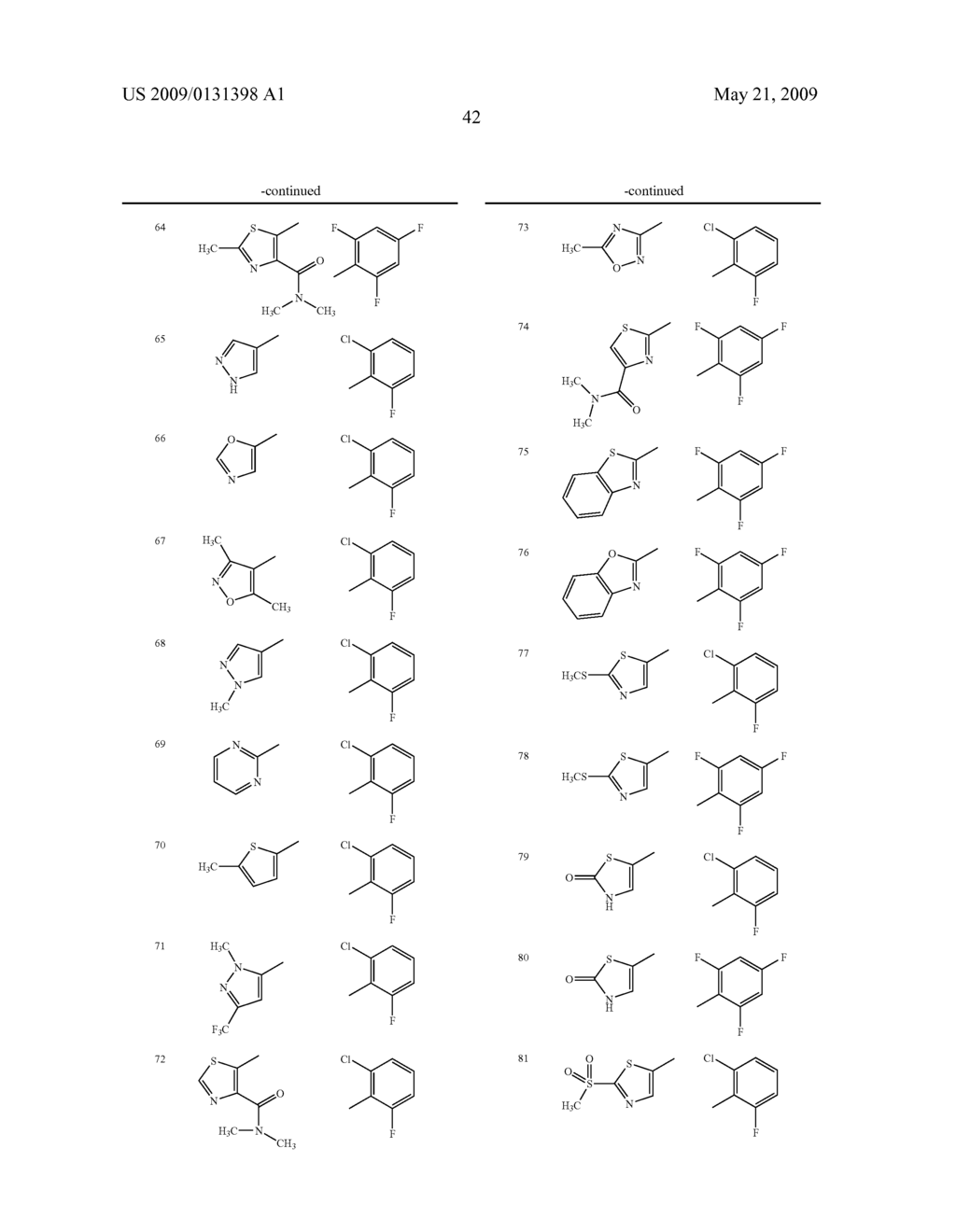 OXINDOLE DERIVATIVE AS FEEDING CONTROL AGENT - diagram, schematic, and image 43
