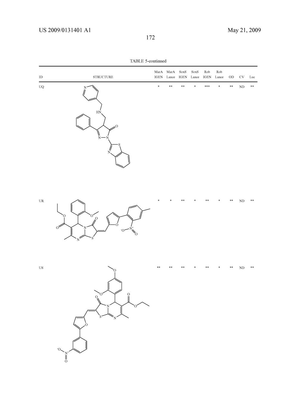 Transcription factor modulating compounds and methods of use thereof - diagram, schematic, and image 198