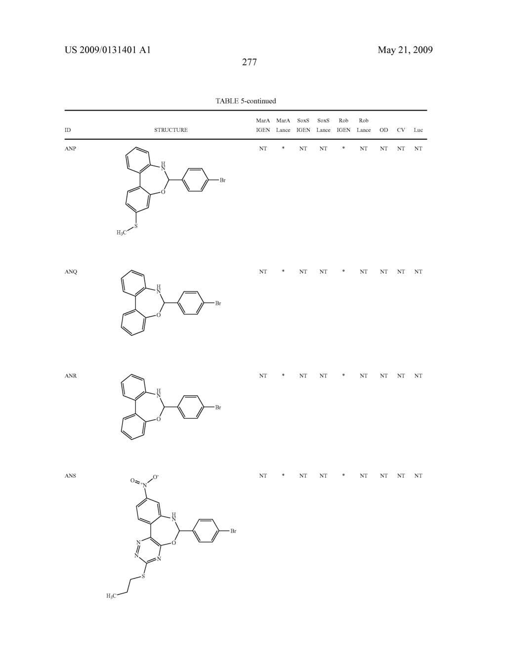 Transcription factor modulating compounds and methods of use thereof - diagram, schematic, and image 303