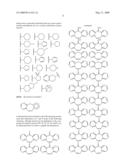 Tyrosine Kinase Inhibitors diagram and image