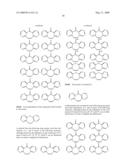 Tyrosine Kinase Inhibitors diagram and image