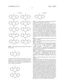 Tyrosine Kinase Inhibitors diagram and image