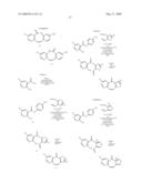 Tyrosine Kinase Inhibitors diagram and image