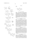 Tyrosine Kinase Inhibitors diagram and image