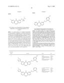 Tyrosine Kinase Inhibitors diagram and image