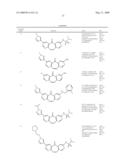 Tyrosine Kinase Inhibitors diagram and image