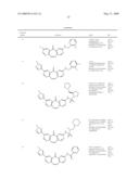 Tyrosine Kinase Inhibitors diagram and image