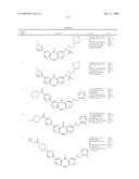 Tyrosine Kinase Inhibitors diagram and image