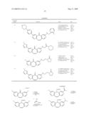 Tyrosine Kinase Inhibitors diagram and image