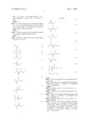 THIAZOLYL-DIHYDRO-CHINAZOLINE diagram and image