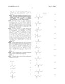 THIAZOLYL-DIHYDRO-CHINAZOLINE diagram and image