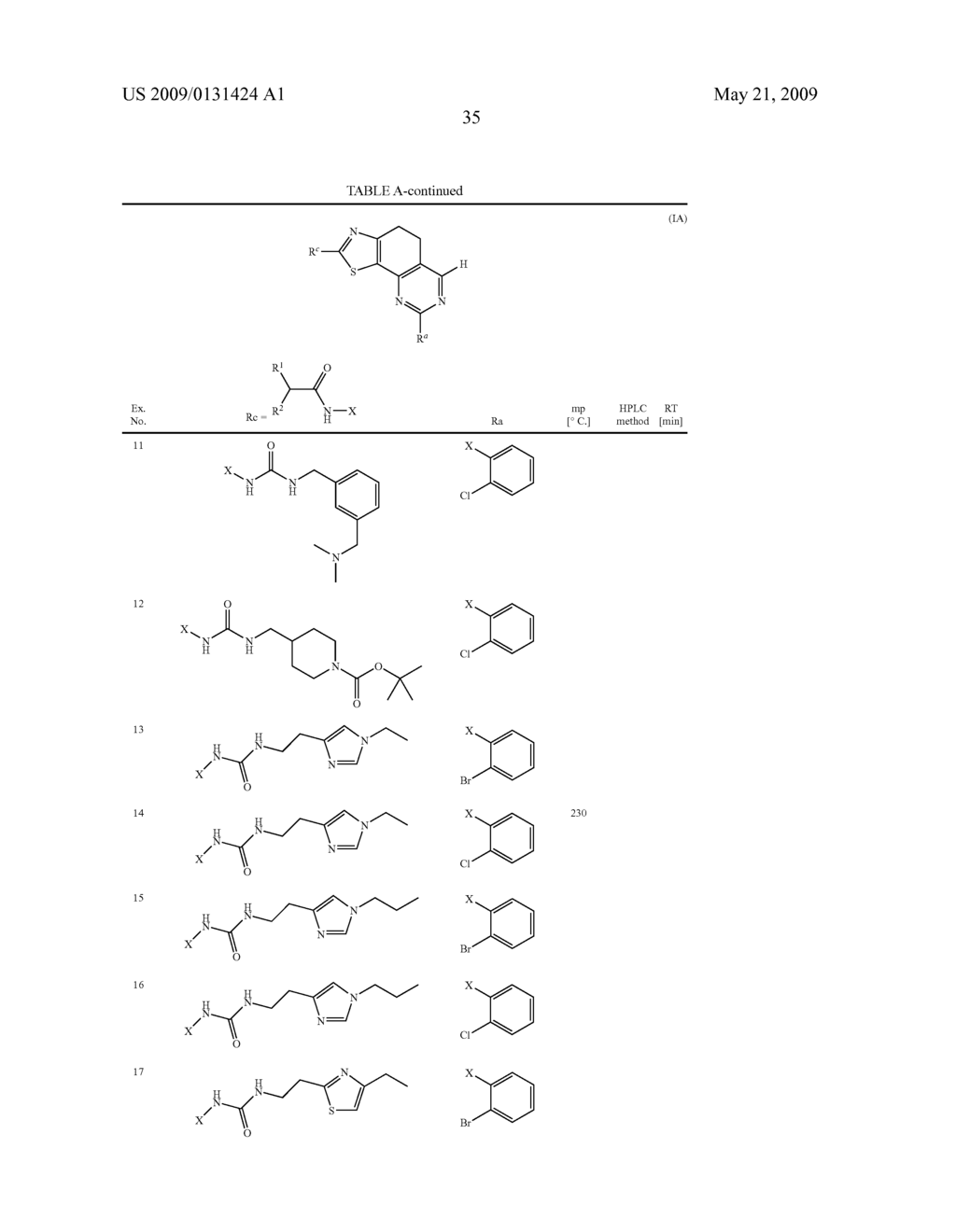 THIAZOLYL-DIHYDRO-CHINAZOLINE - diagram, schematic, and image 36