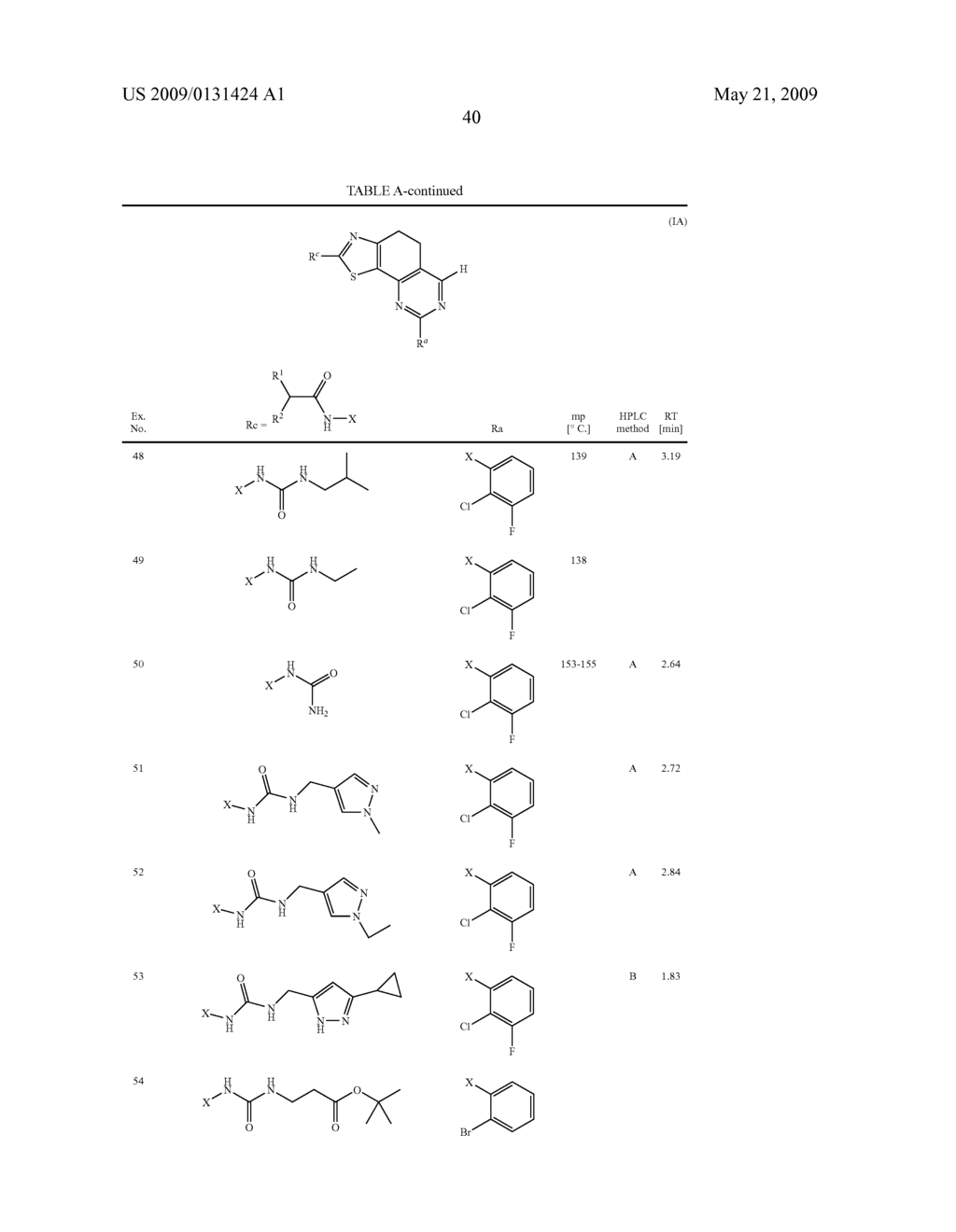 THIAZOLYL-DIHYDRO-CHINAZOLINE - diagram, schematic, and image 41