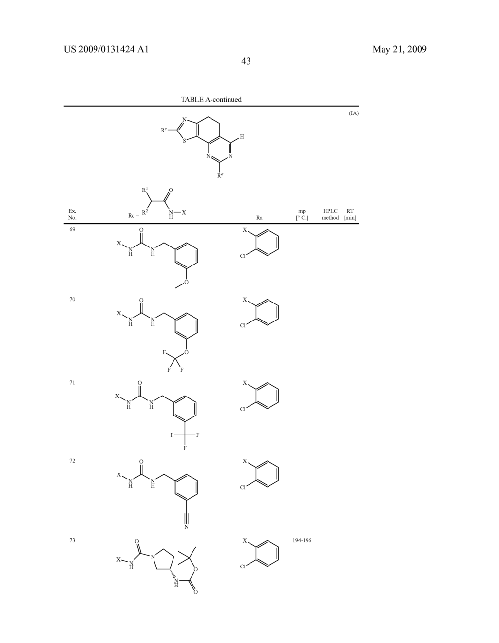 THIAZOLYL-DIHYDRO-CHINAZOLINE - diagram, schematic, and image 44