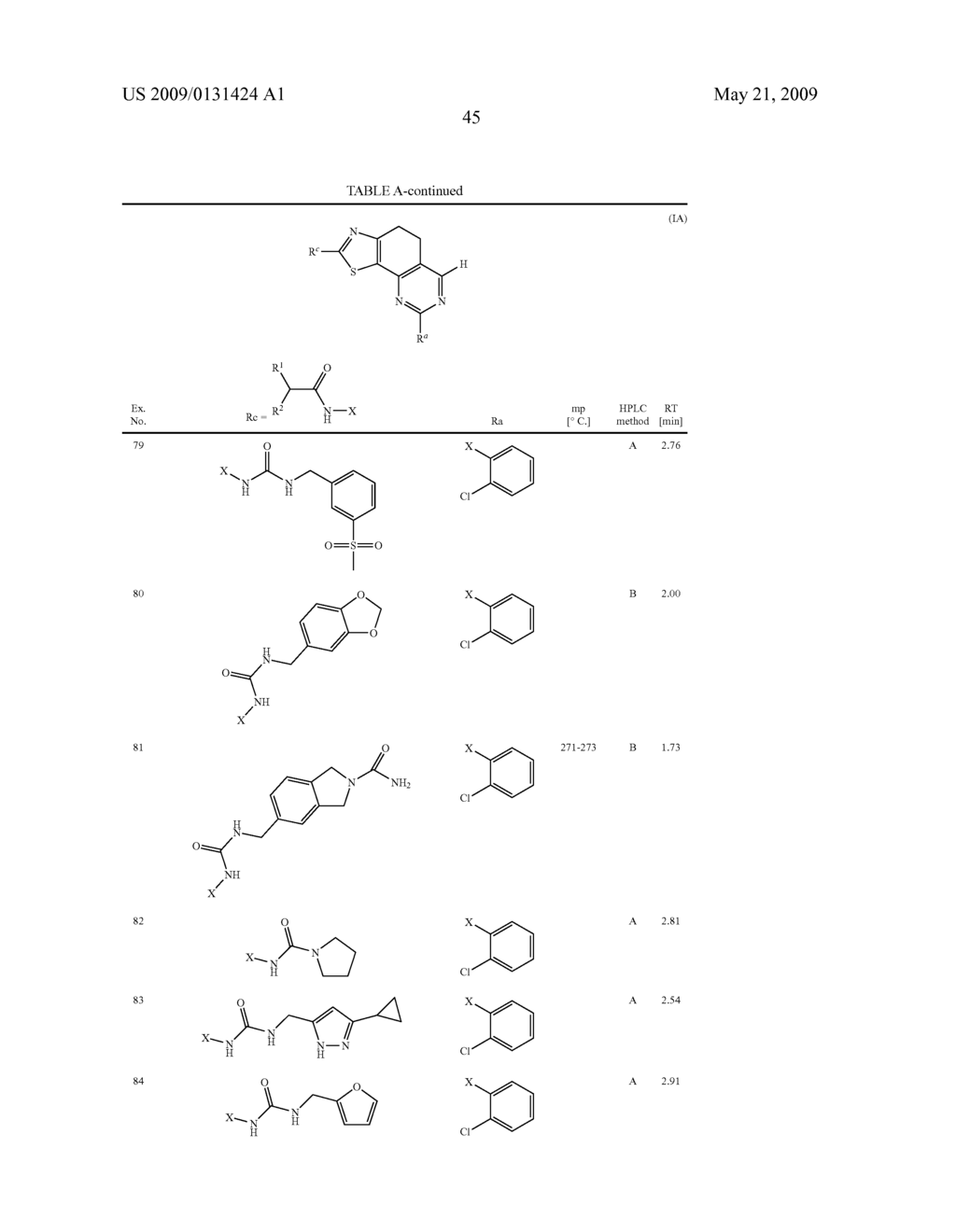 THIAZOLYL-DIHYDRO-CHINAZOLINE - diagram, schematic, and image 46