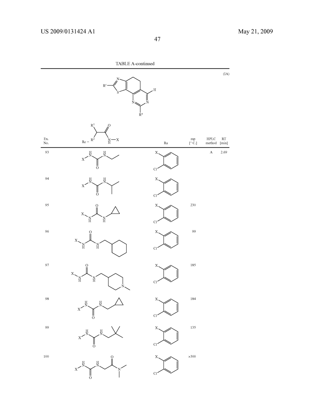 THIAZOLYL-DIHYDRO-CHINAZOLINE - diagram, schematic, and image 48