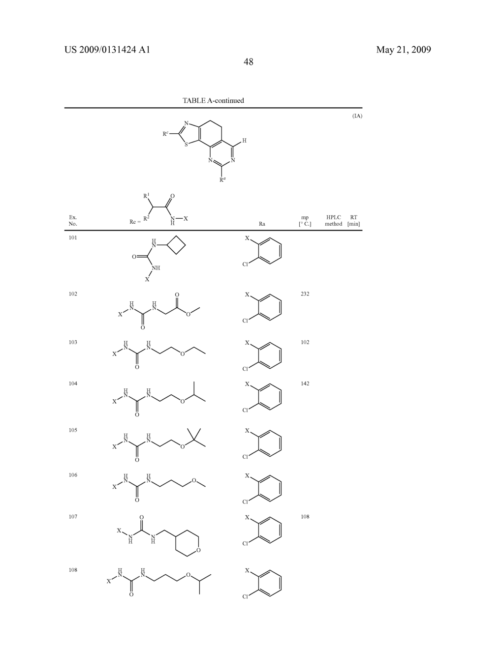 THIAZOLYL-DIHYDRO-CHINAZOLINE - diagram, schematic, and image 49