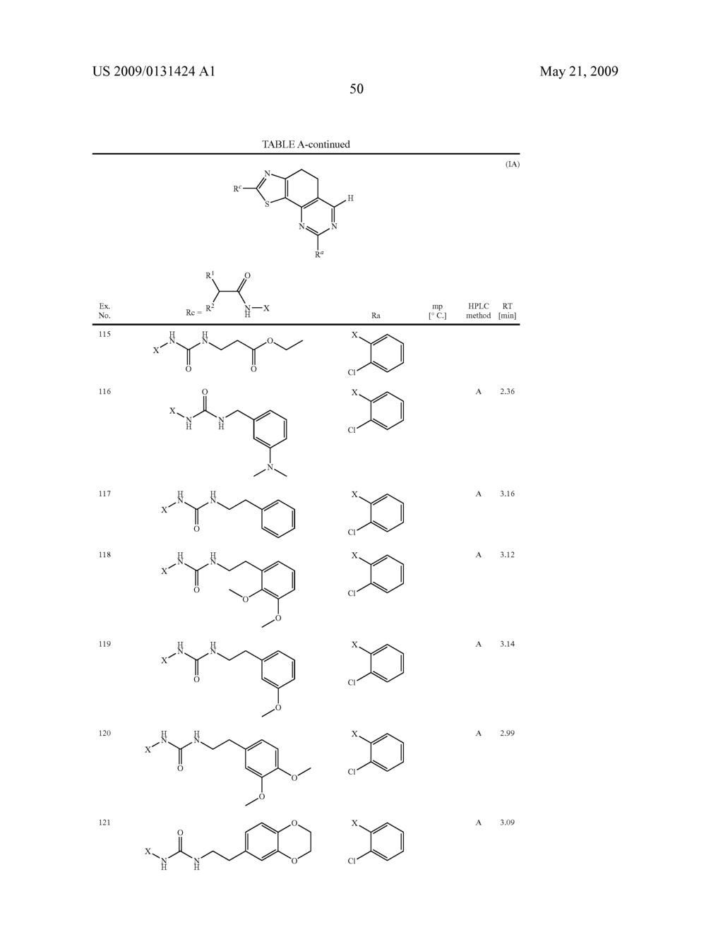 THIAZOLYL-DIHYDRO-CHINAZOLINE - diagram, schematic, and image 51