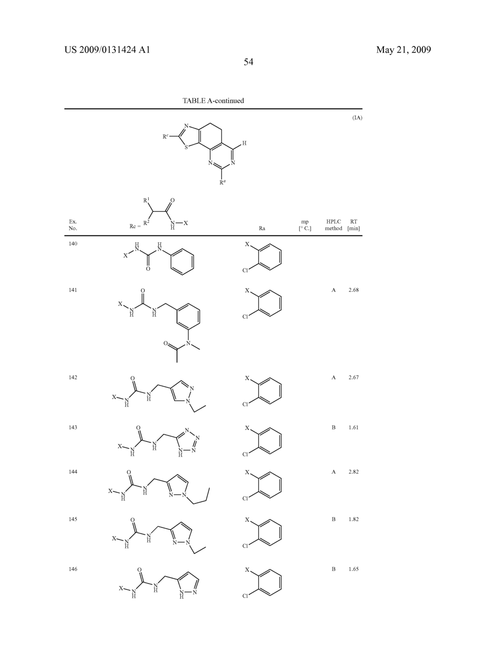 THIAZOLYL-DIHYDRO-CHINAZOLINE - diagram, schematic, and image 55