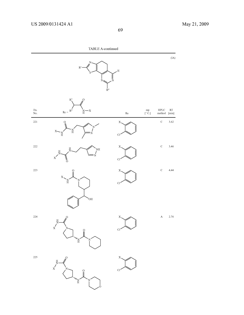 THIAZOLYL-DIHYDRO-CHINAZOLINE - diagram, schematic, and image 70