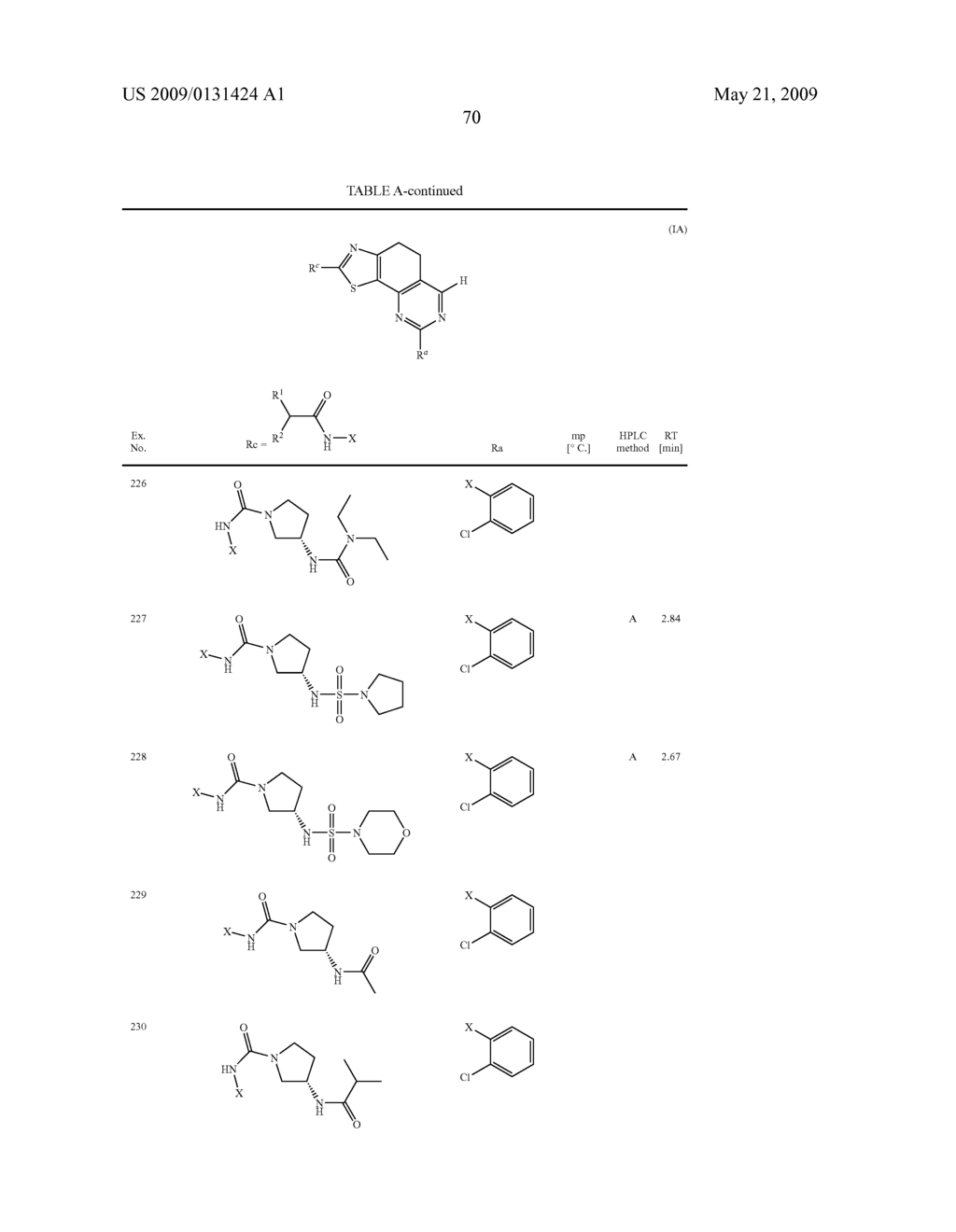 THIAZOLYL-DIHYDRO-CHINAZOLINE - diagram, schematic, and image 71