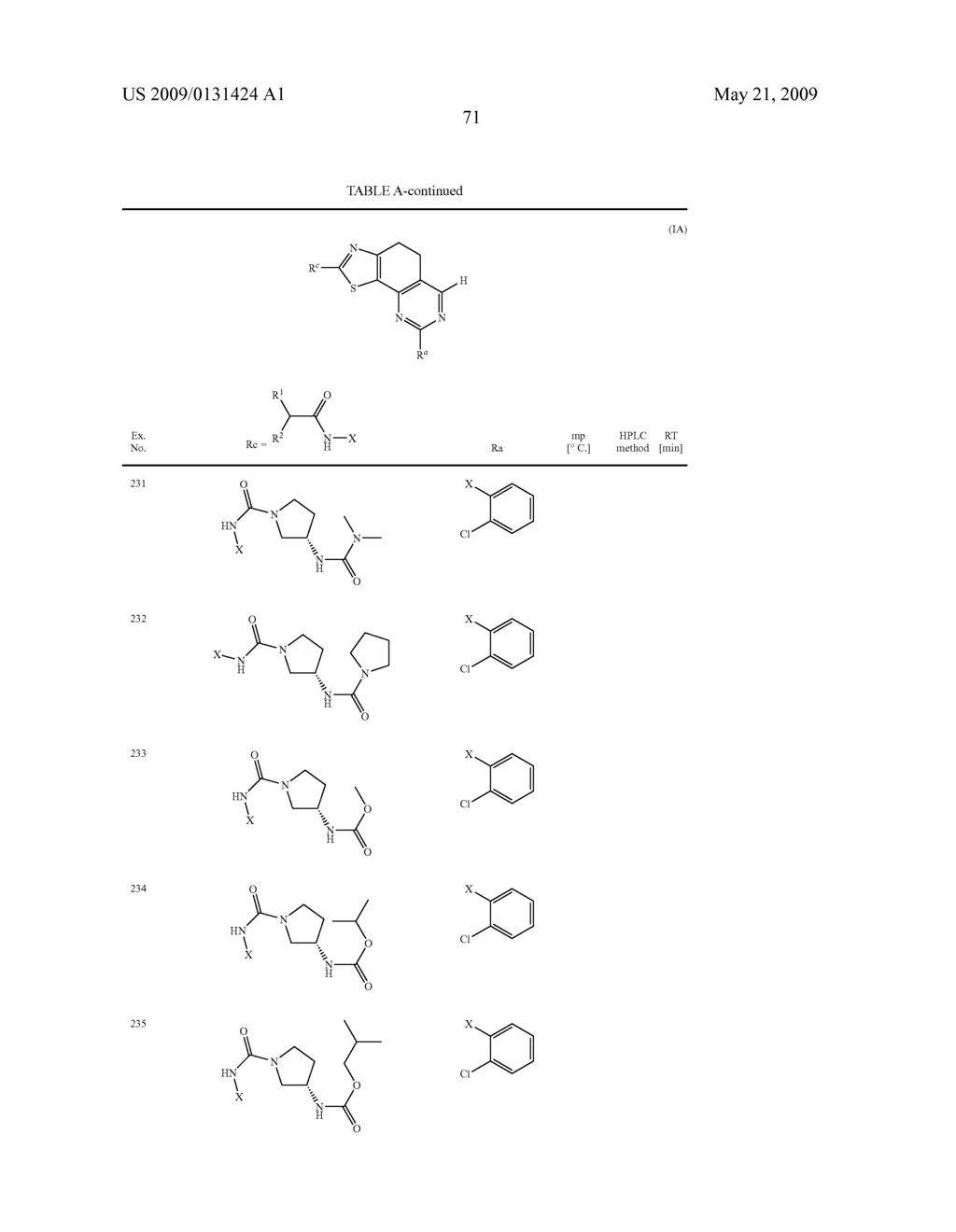 THIAZOLYL-DIHYDRO-CHINAZOLINE - diagram, schematic, and image 72