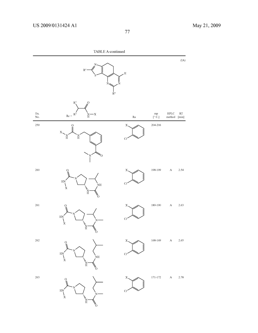 THIAZOLYL-DIHYDRO-CHINAZOLINE - diagram, schematic, and image 78