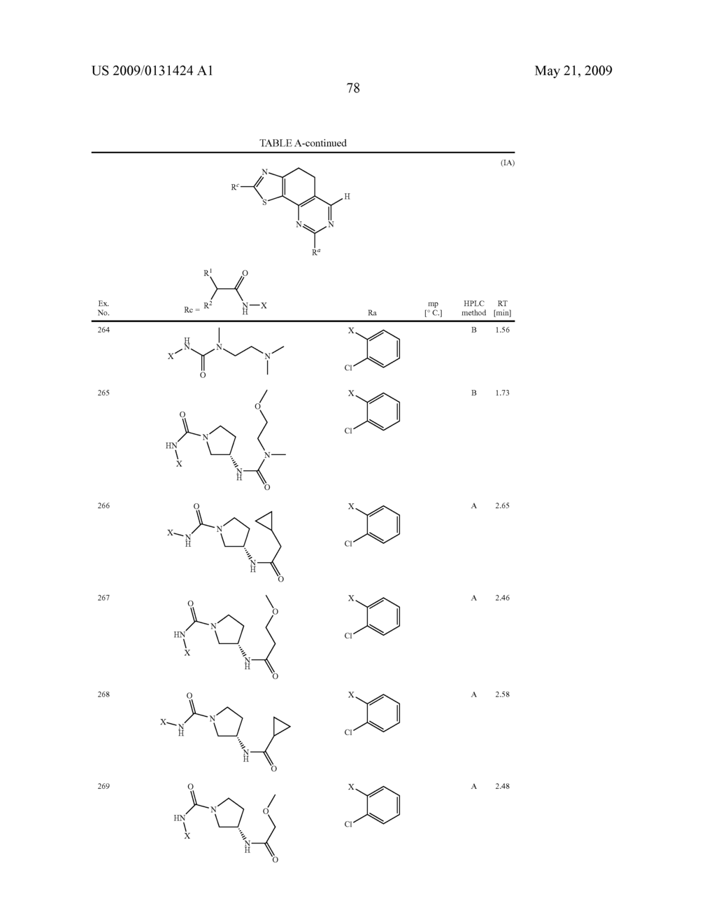 THIAZOLYL-DIHYDRO-CHINAZOLINE - diagram, schematic, and image 79