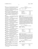 XANTHINE DERIVATES, THEIR PREPARATION AND THEIR USE IN PHARMACEUTICAL COMPOSITIONS diagram and image