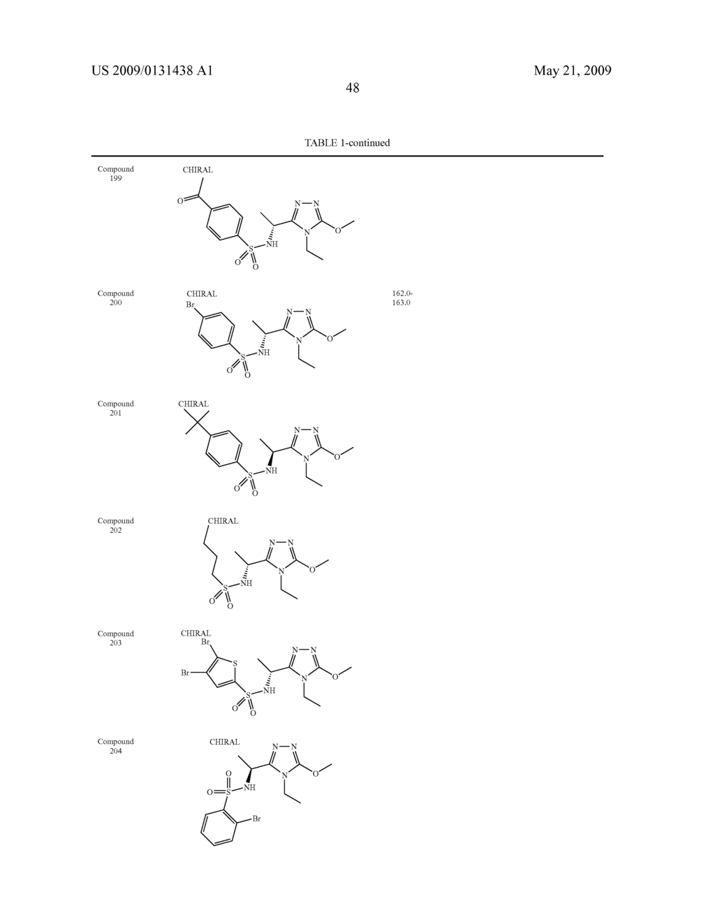 Triazole derivative - diagram, schematic, and image 49