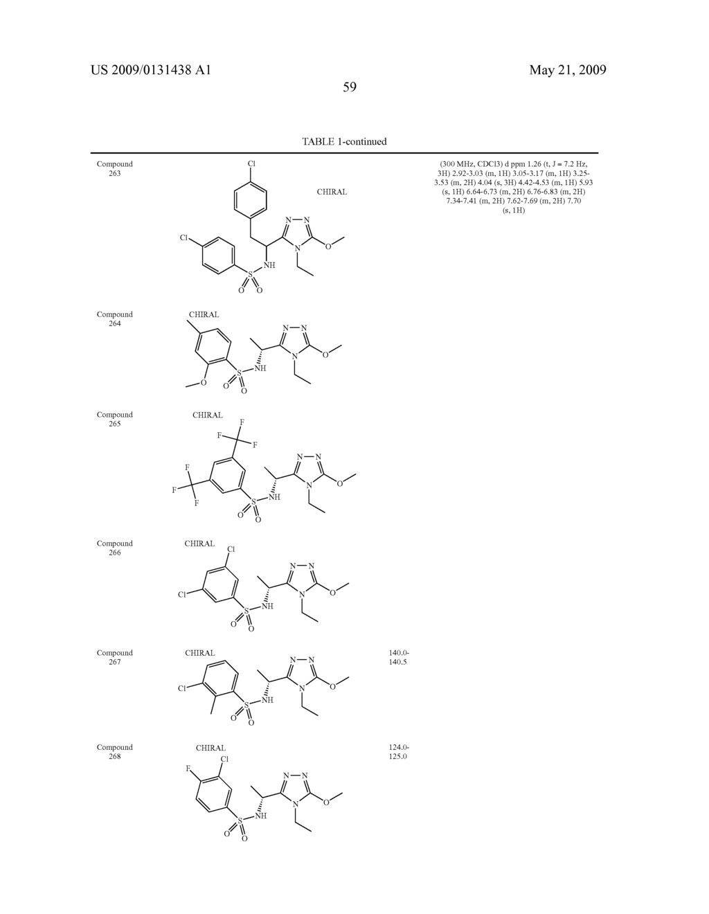 Triazole derivative - diagram, schematic, and image 60