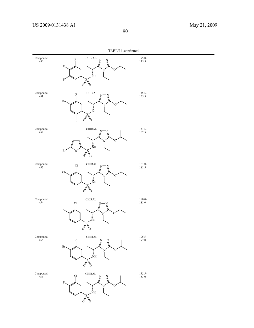 Triazole derivative - diagram, schematic, and image 91