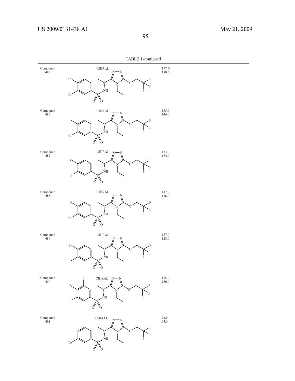 Triazole derivative - diagram, schematic, and image 96