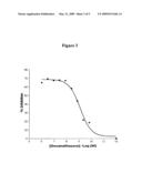 Fused pyrazine compounds useful for the treatment of degenerative and inflmmatory diseases diagram and image