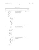 Fused pyrazine compounds useful for the treatment of degenerative and inflmmatory diseases diagram and image