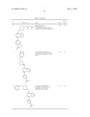 Fused pyrazine compounds useful for the treatment of degenerative and inflmmatory diseases diagram and image