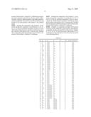 BENZENESULFONANILIDE COMPOUNDS SUITABLE FOR TREATING DISORDERS THAT RESPOND TO MODULATION OF THE SEROTONIN 5-HT6 RECEPTOR diagram and image